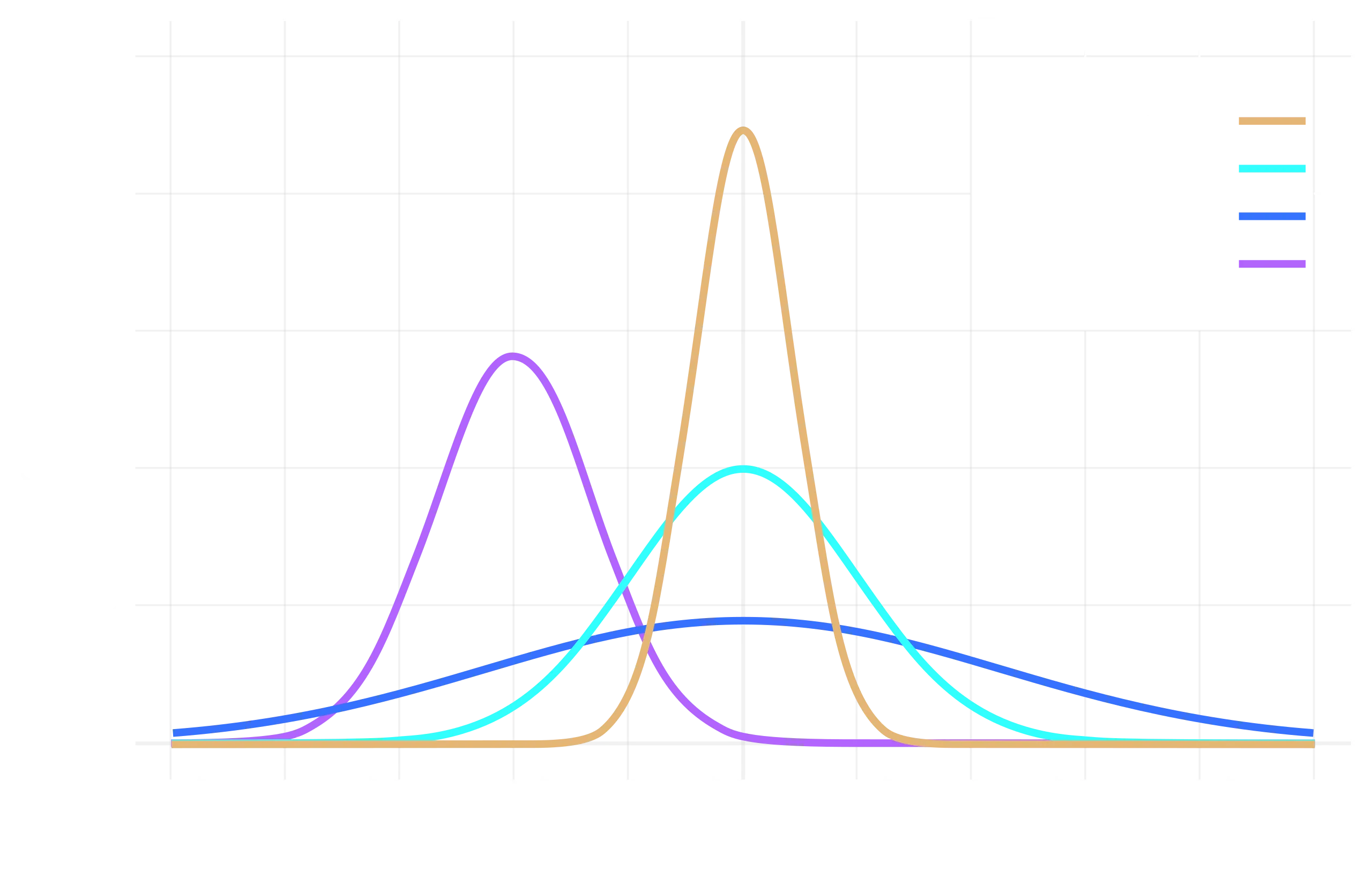 Normal_Distribution.png