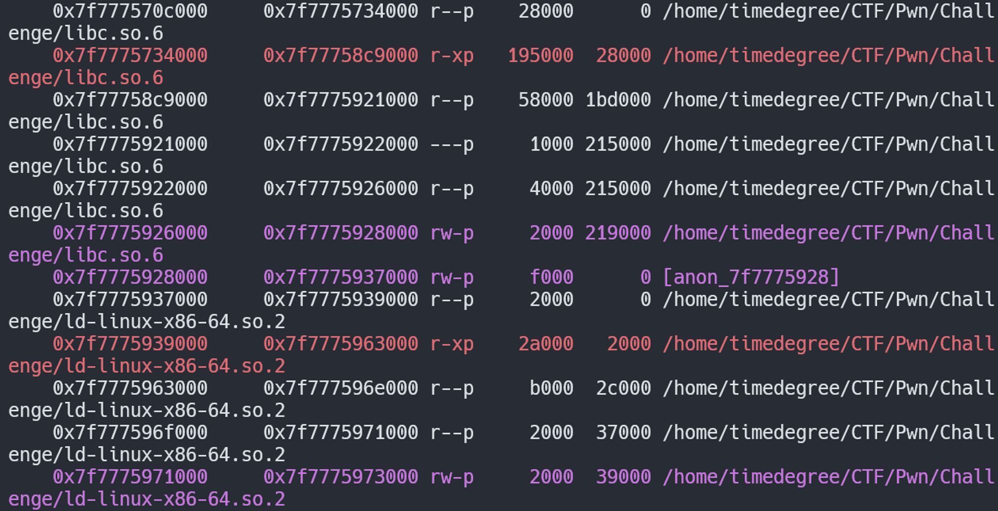 hello_world-vmmap